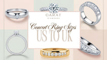 Convert Ring Sizes US to UK - Simple Guide
