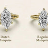Dutch Marquise vs Regular Marquise: Which Engagement Ring Shape Is Best?