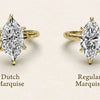 Dutch Marquise vs Regular Marquise: Which Engagement Ring Shape Is Best?