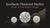 How High-Quality Synthetic Diamonds Are Reshaping the Jewelry Market