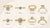 Types of Diamond Settings: Guide to Every Style