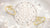 How to Choose Your Zodiac Sign Jewelry