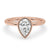 Bezel set diamond ring with solitaire setting, featuring a Lab Grown Diamond for a modern look.
