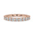 Eternity Wedding Band – Elegant Lab Grown Diamond Glow